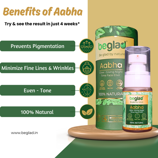 Saffron & Aabha Glow Kit