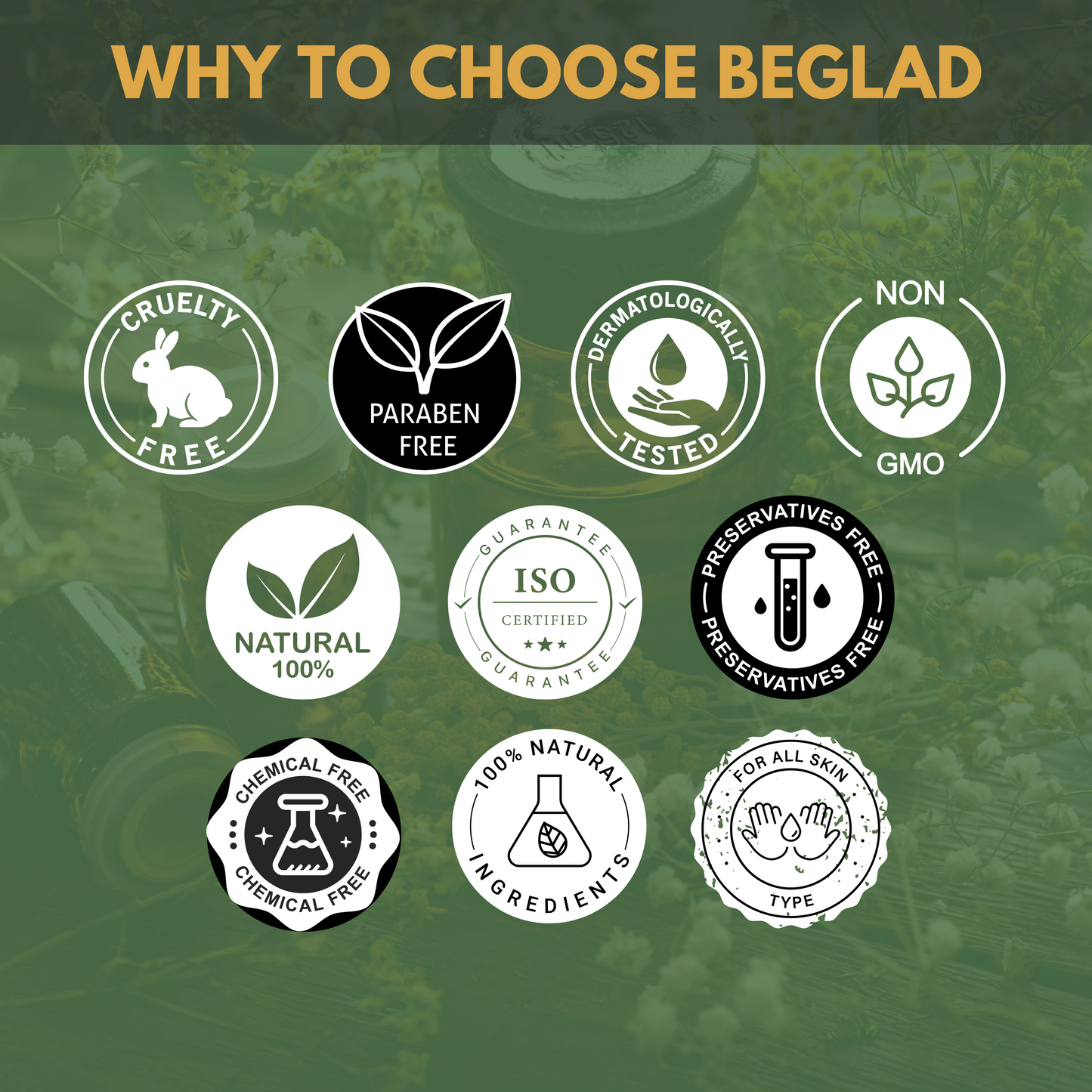 Saffron & Aabha Glow Kit