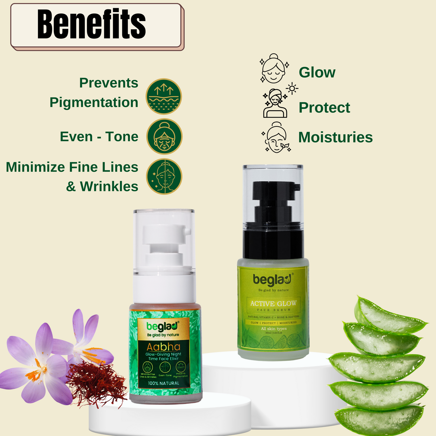 Day & Night Skin Care Combo ( Active Glow Face Serum + NIght Time Glowgiving Face Elixir )