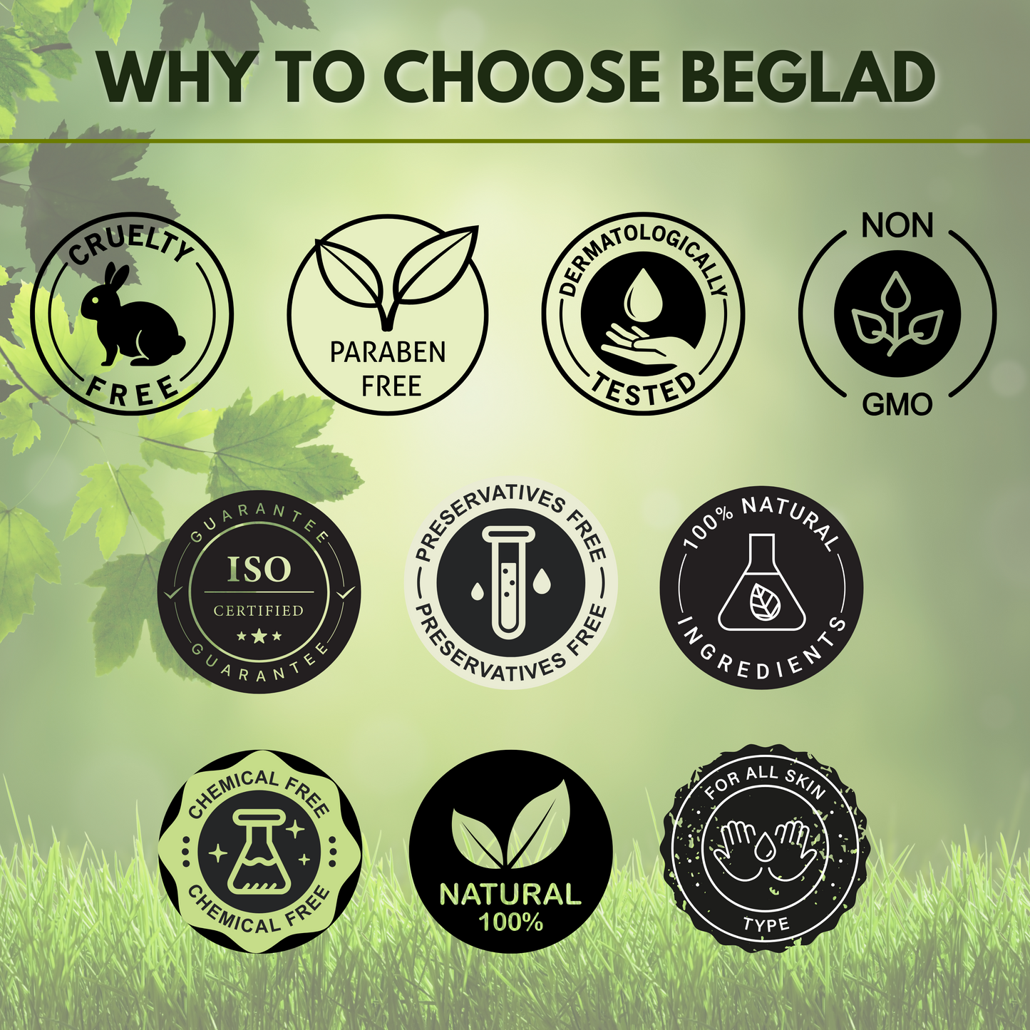 Complete Day & Night Skincare Kit