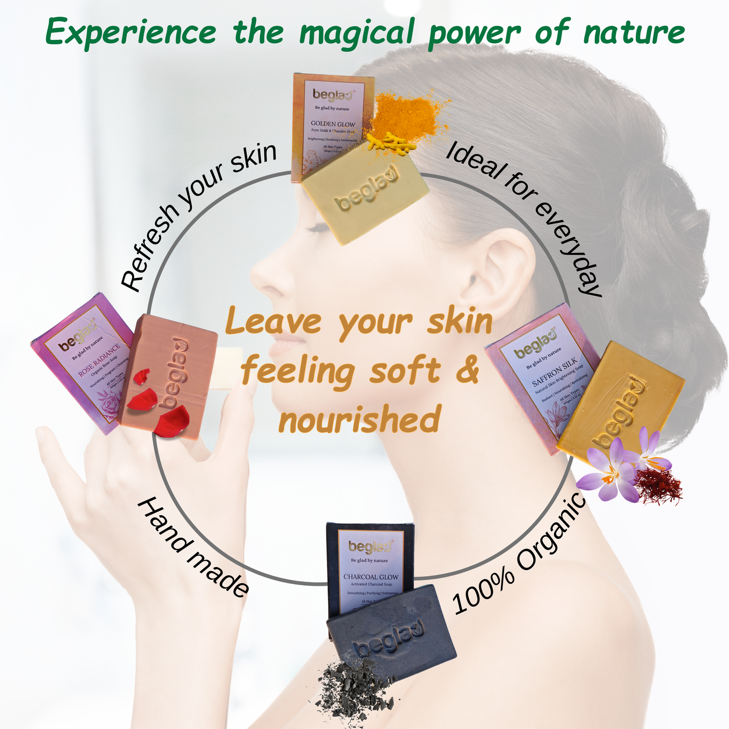 Golden Glow - Pure Haldi & Chandan Soap