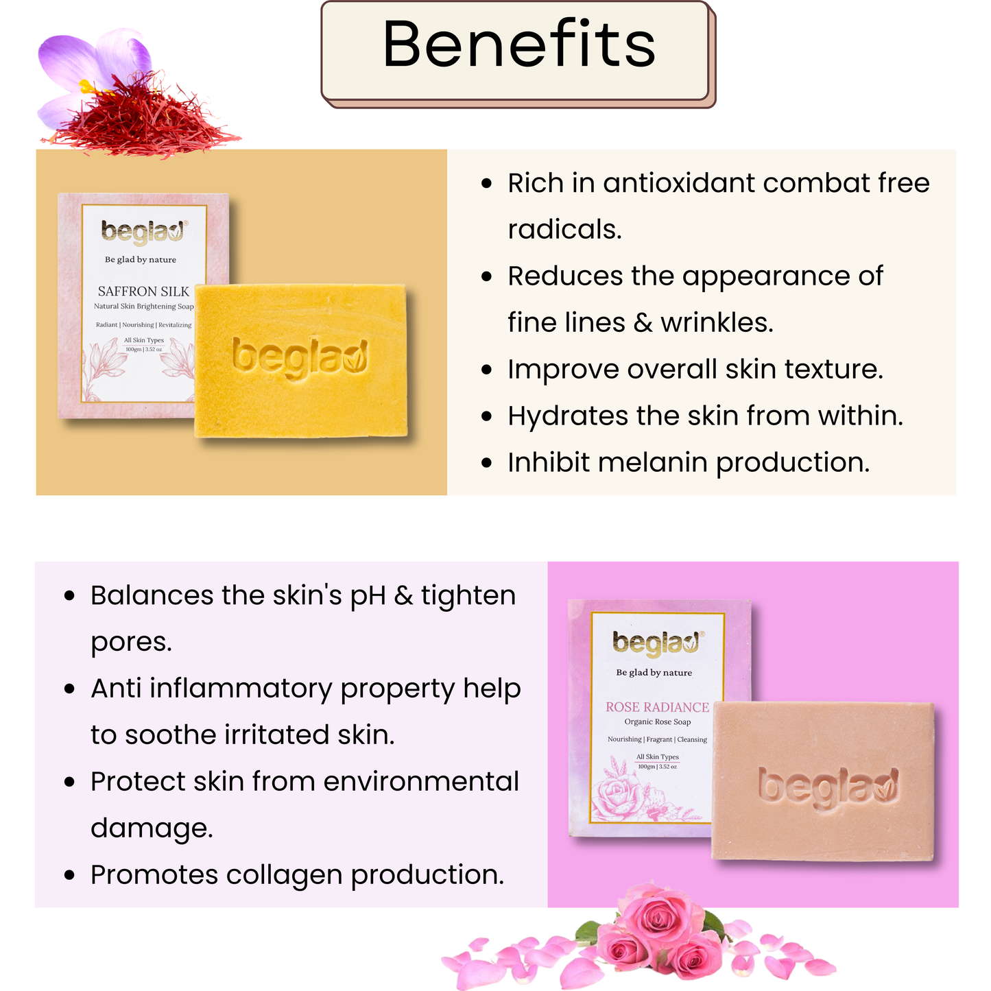 Rose Radiance & Saffron Silk Soap Combo