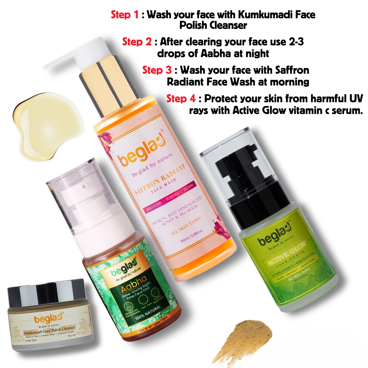 Complete Day & Night Skincare Kit