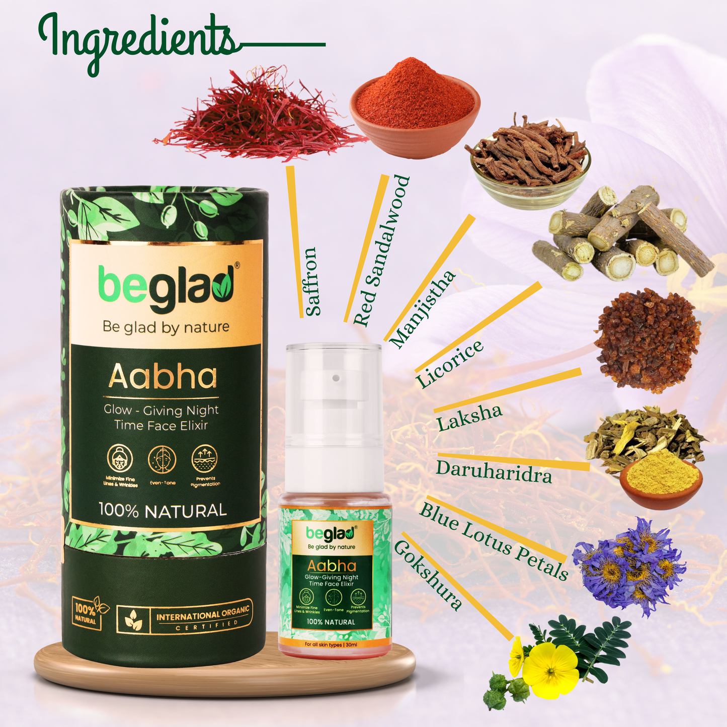 Saffron & Aabha Glow Kit