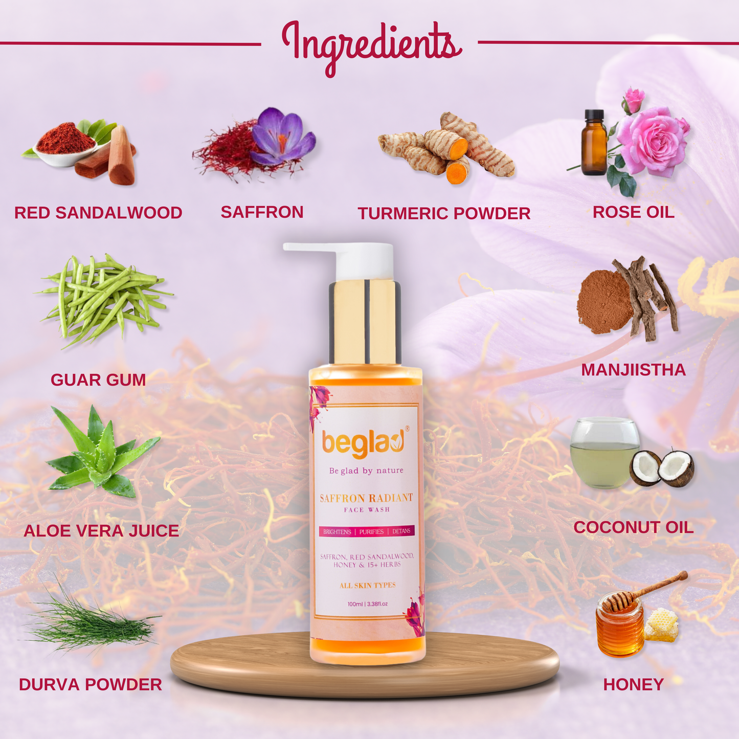 Saffron & Aabha Glow Kit