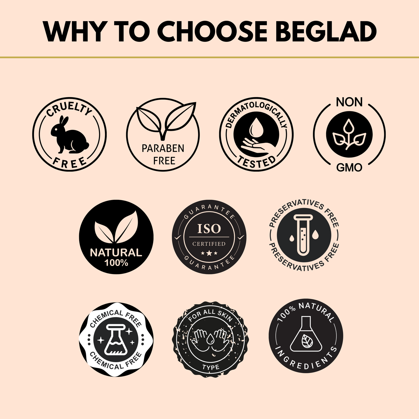 Saffron Radiant Face Wash & Vitamin C Face Serum