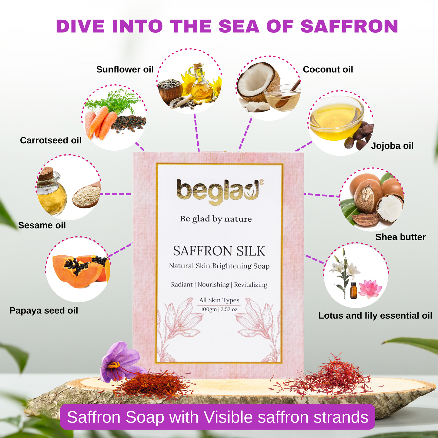 Saffron Silk Soap - Natural Skin Brightening Soap