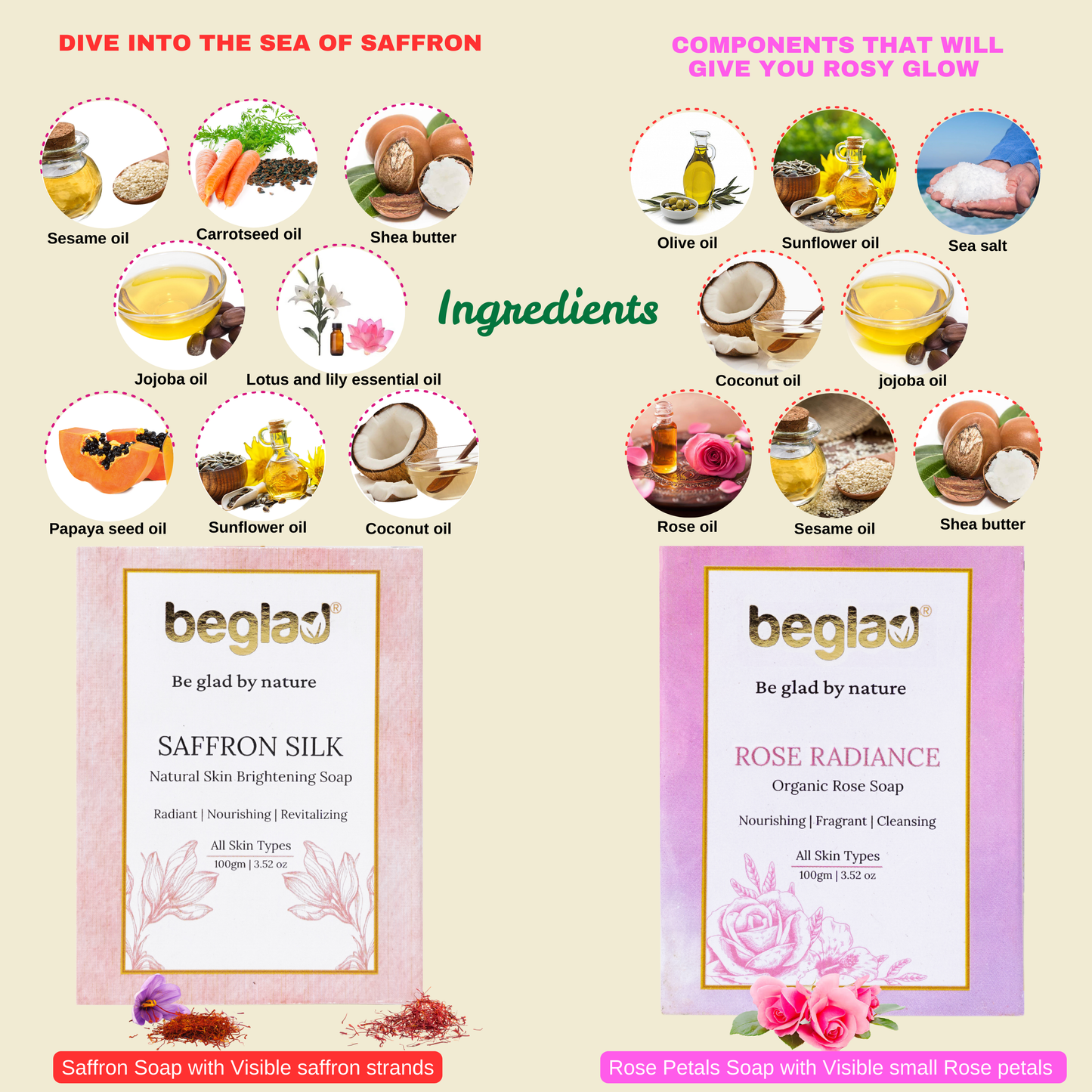 Rose Radiance & Saffron Silk Soap Combo