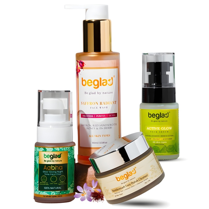 Complete Day & Night Skincare Kit